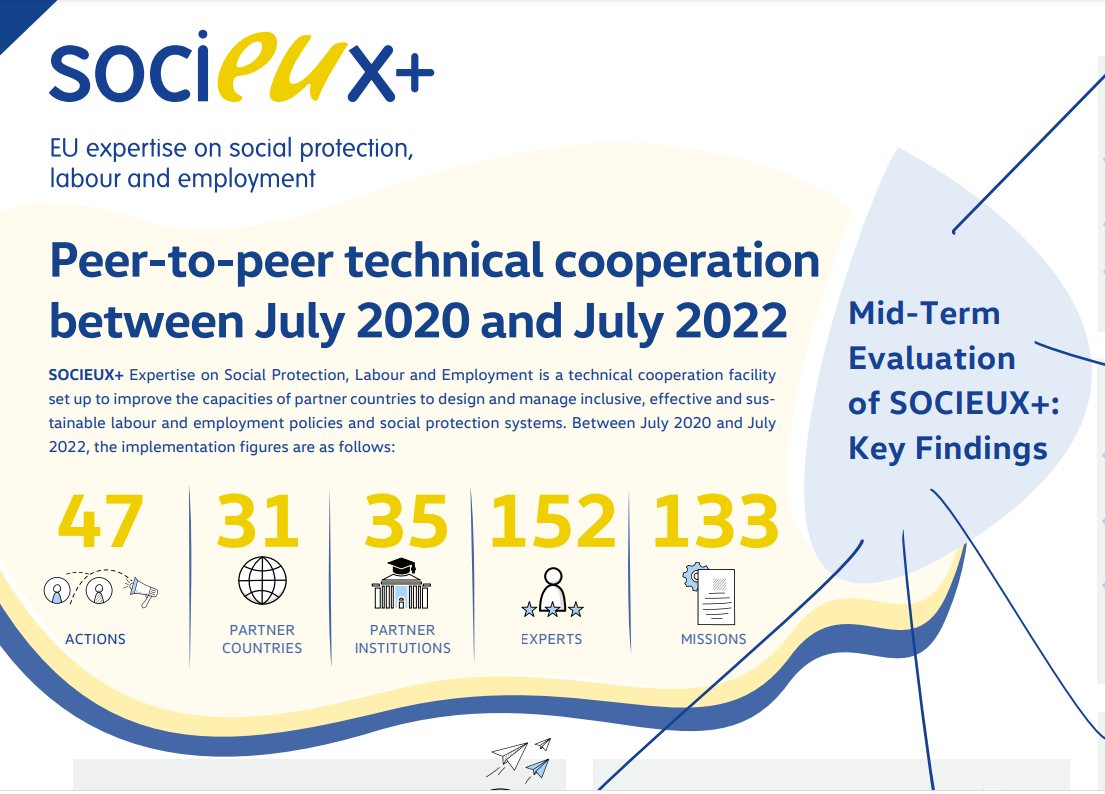 SOCIEUX+ MTE Infographic